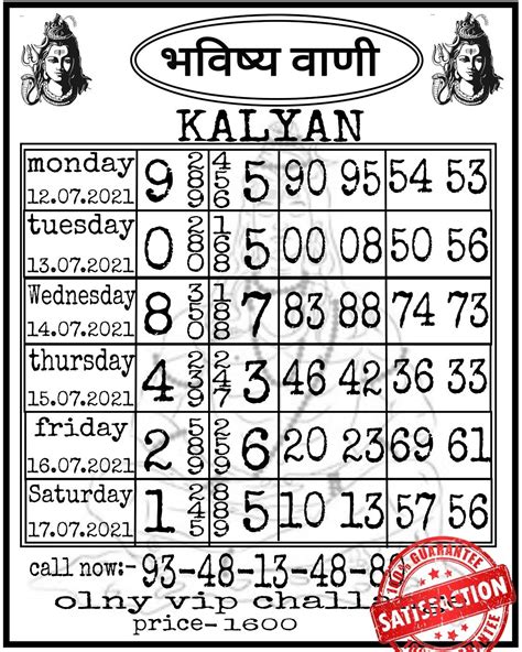 kalyan chart 1974 to 2021|kalyan matka panel chart record.